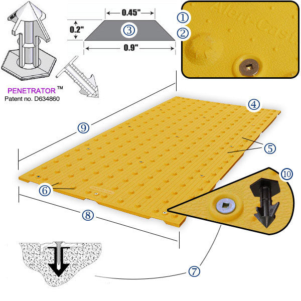 Alert-Cast Cast in Place Replaceable Detectable Warnings